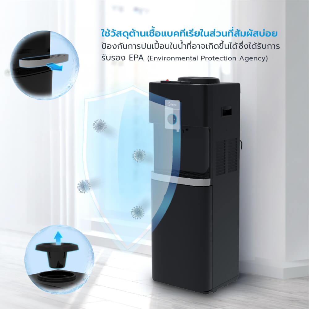 ตู้กดน้ำดื่ม Midea รุ่น YL2037S-W ( ระบบก๊อกเดียว 3 อุณหภูมิ )_4